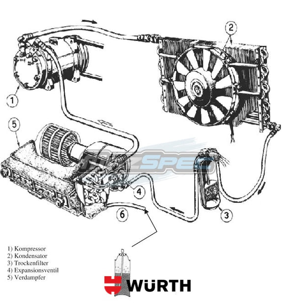 Wurth Air Conditioning Disinfectant Spray & Tube - Disinfectant & Cleanser
