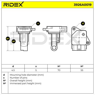 RIDEX Mass Air Flow Sensor – MX-5 Mk3 NC 1.8/2.0 • 3926A0019