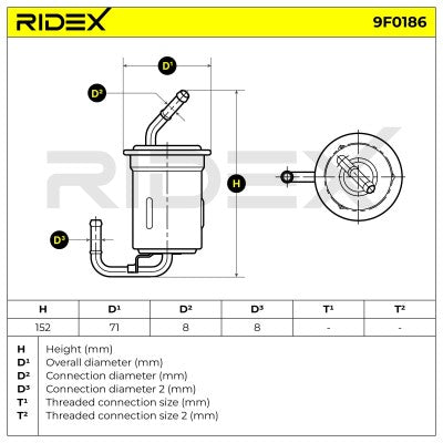 RIDEX In-Line Petrol Fuel Filter • 9F0186