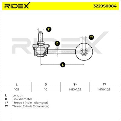 RIDEX Front Right Anti-Roll Bar Drop Link – MX-5 Mk3 NC • 3229S0084