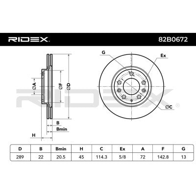RIDEX Front Brake Discs Pair – MX-5 Mk3 NC • 82B0672
