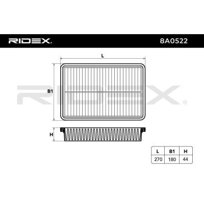 RIDEX Engine Air Filter – Mazda 3, Mazda 6 & CX-5 • 8A0522