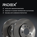 RIDEX Front Brake Discs Pair – MX-5 Mk3 NC • 82B0672