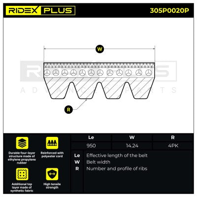 RIDEX PLUS Power Steering & Air Conditioning Auxiliary Belt • 305P0020P