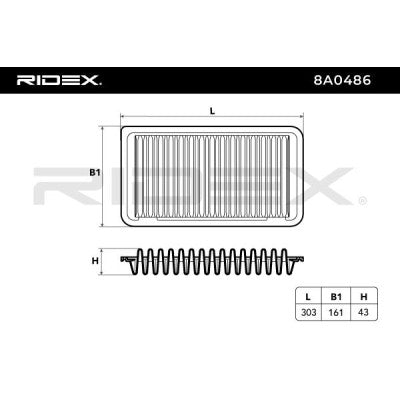 RIDEX Engine Air Filter – MX-5 Mk3 NC 1.8 & 2.0 • 8A0486