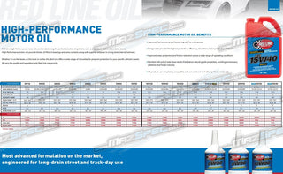 Red Line 10W40 Engine Oil • 3.78L