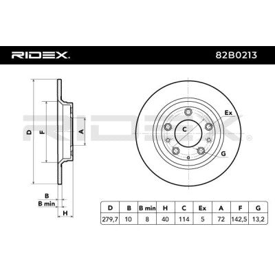 RIDEX Rear Brake Discs Pair – MX-5 Mk3 NC 1.8 & 2.0 • 82B0213