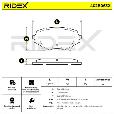 RIDEX Front Brake Pad Set – MX-5 Mk3 NC • 402B0632