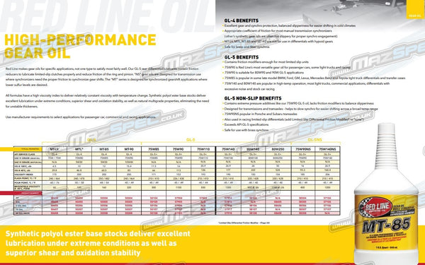 Red Line 75W-90 GL-5 Gear Oil / Differential Oil • 3.78L