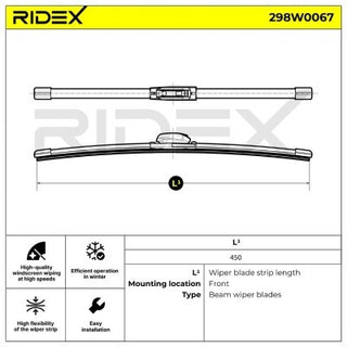 Ridex® Areo Wiper Blade Singular - All MX5 (89-Pres)