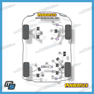 Powerflex Road / Fast Road Polyurethane Rear Track Control Arm Inner Bush Set - Mazda MX5 MK3 3.5 3.75 / NC (06-15)